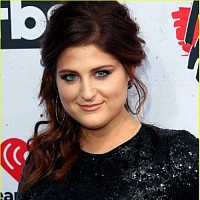 Meghan Trainor I Won T Let You Down Lyrics