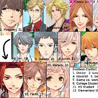 brothers-conflict-549435-w200.jpg